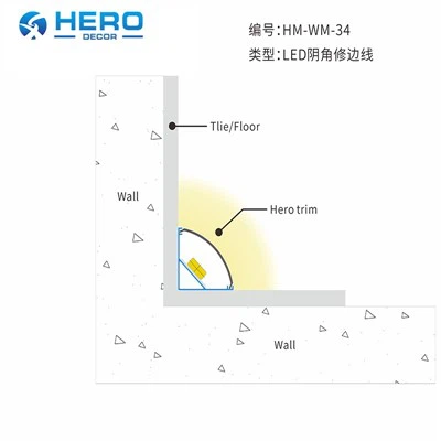 Corner Mount Aluminum Led Profile Housing price